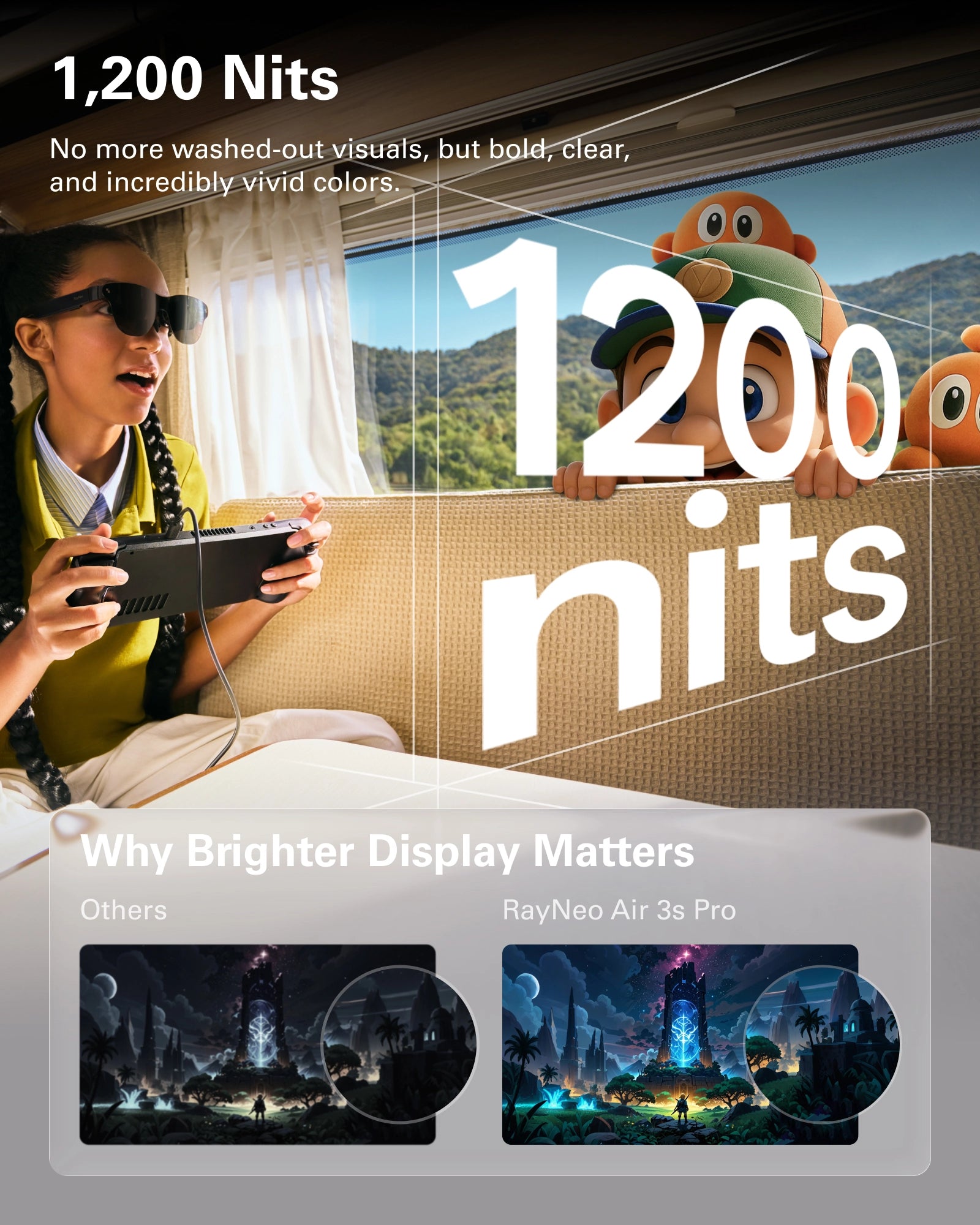 Pc Gaming On Mobile - Kacamata AR Pintar TCL Rayneo Air