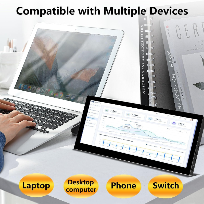 Monitor Layar Sentuh Kecil 10. - Pc Gaming On Mobile ulasan dan harga