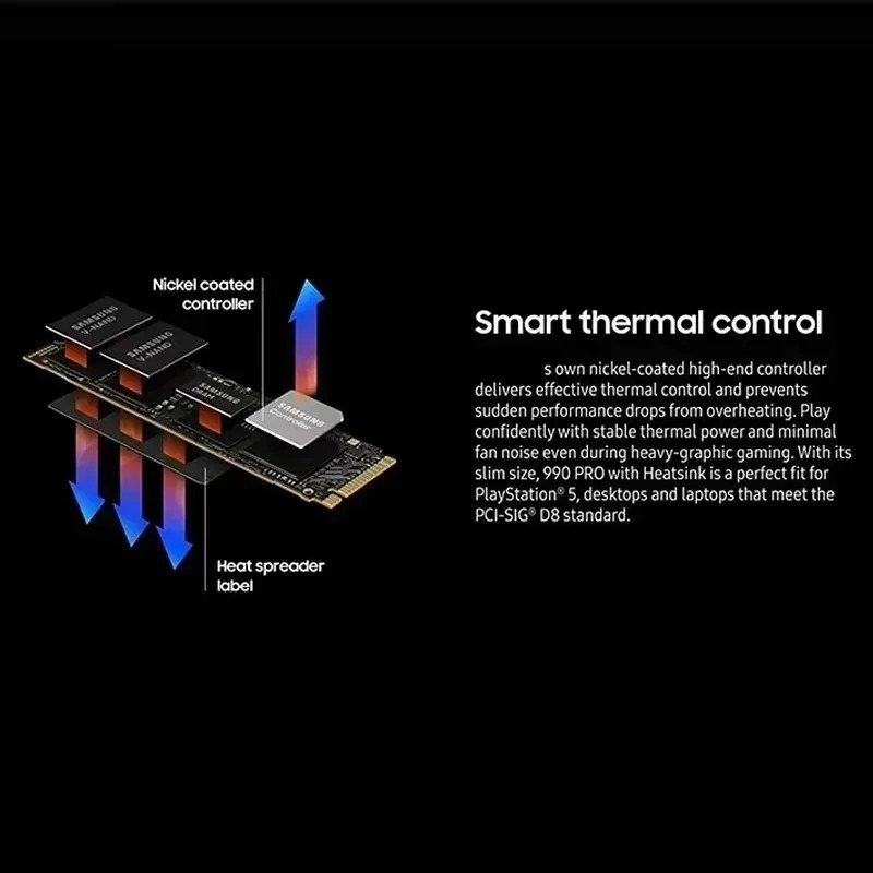 SSD NVMe M.2 2TB PCIe Gen4 740 - Pc Gaming News ulasan dan harga
