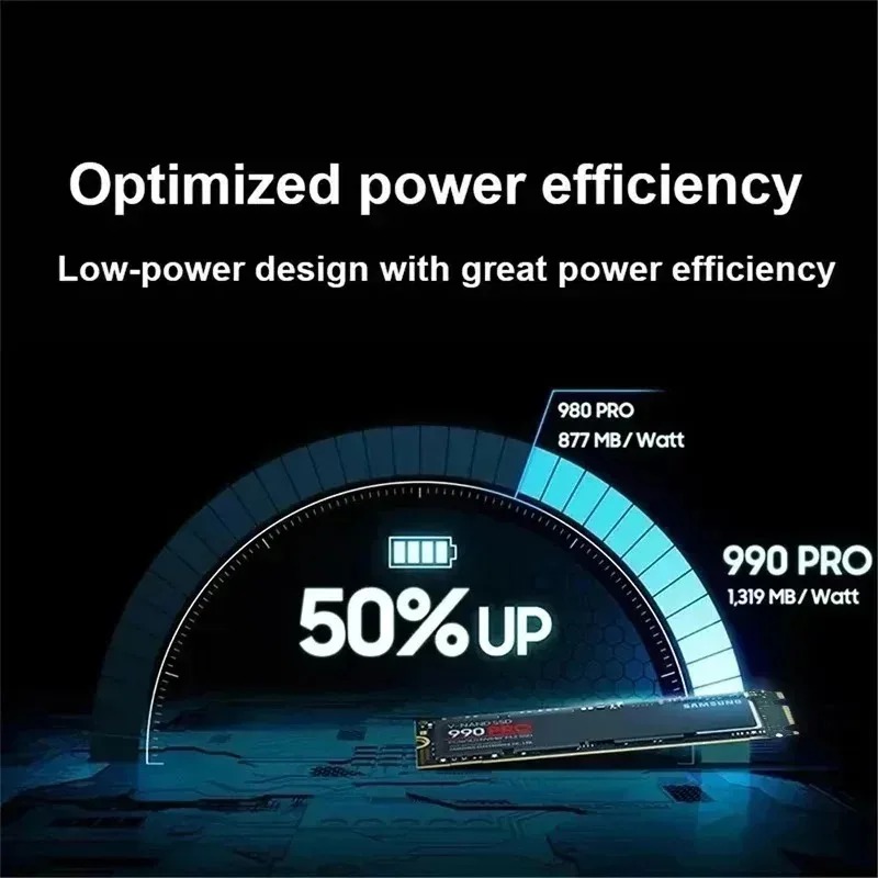 SSD NVMe M.2 2TB PCIe Gen4 740 - Pc Gaming News ulasan dan harga