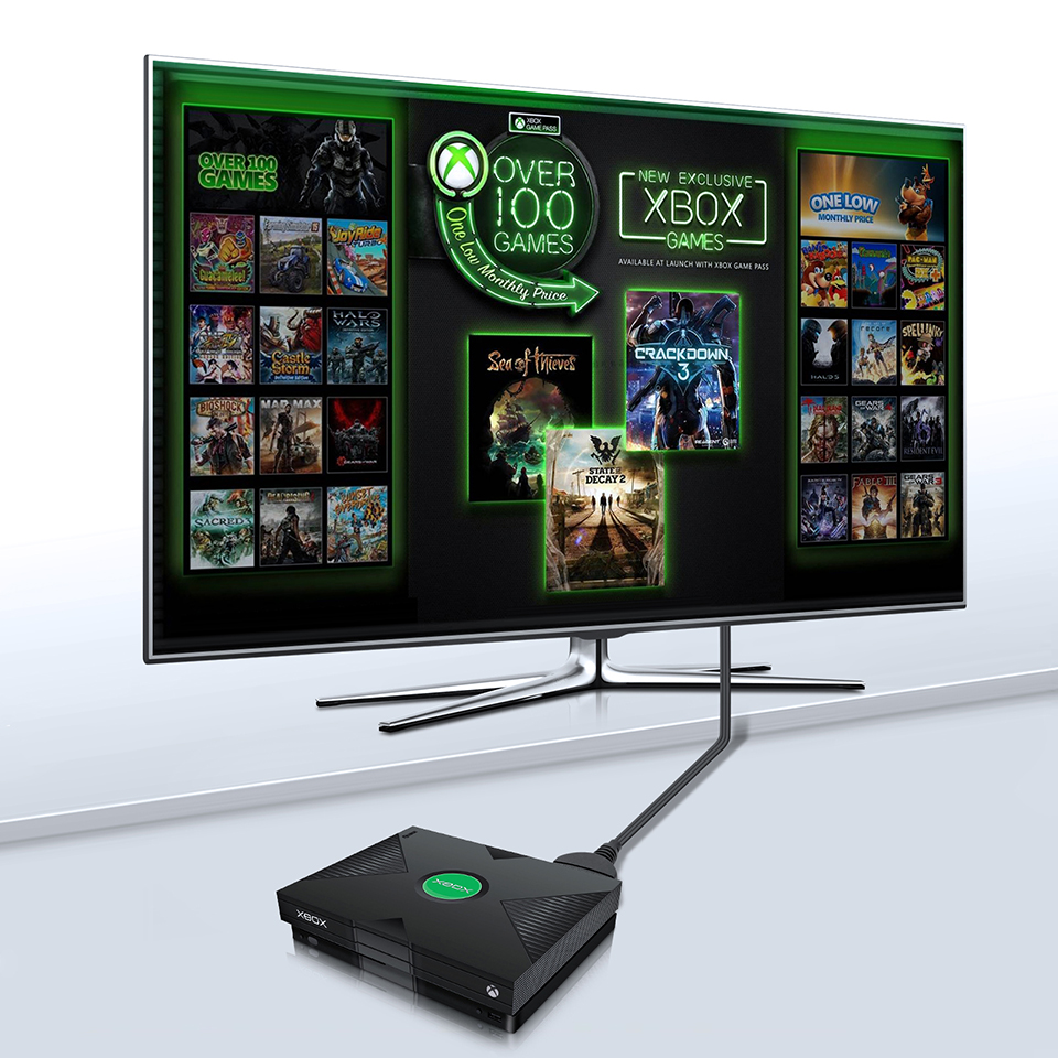 Xbox To HDMI Converter Kabel A - Pc Gaming Xbox ulasan dan harga