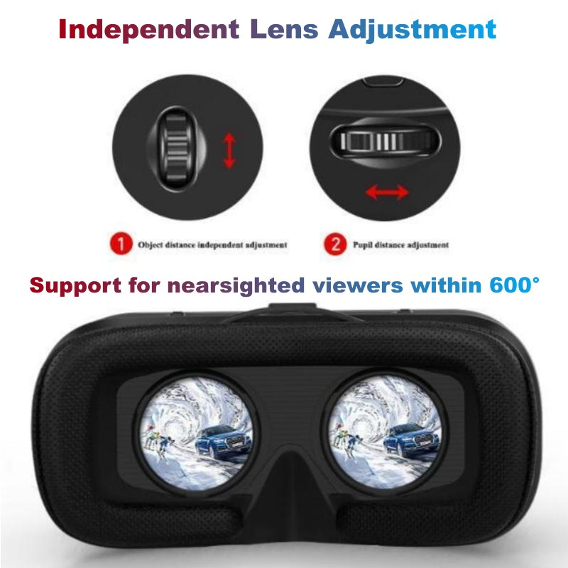 G04A IMAX helm Virtual Reality - Vr Headset Pc ulasan dan harga