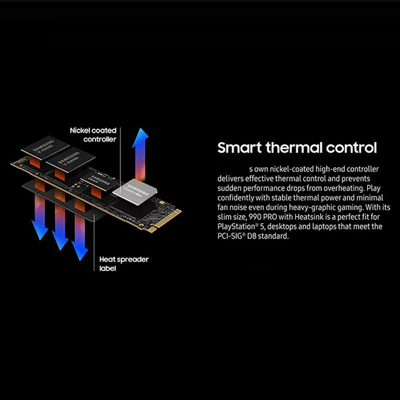 SSD Internal M.2 NVMe NGFF 500 - Pc Gaming Ultra ulasan dan harga