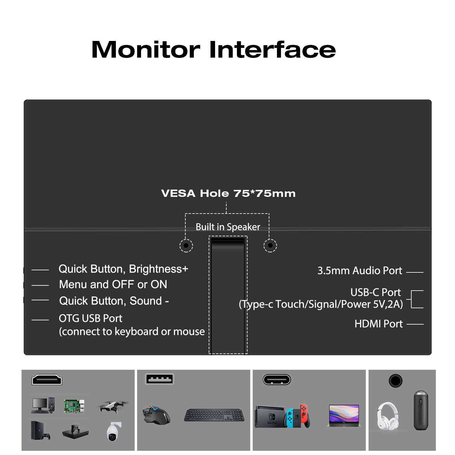 Monitor Portabel 1920*1080 14- - Pc Gaming On Mobile ulasan dan harga
