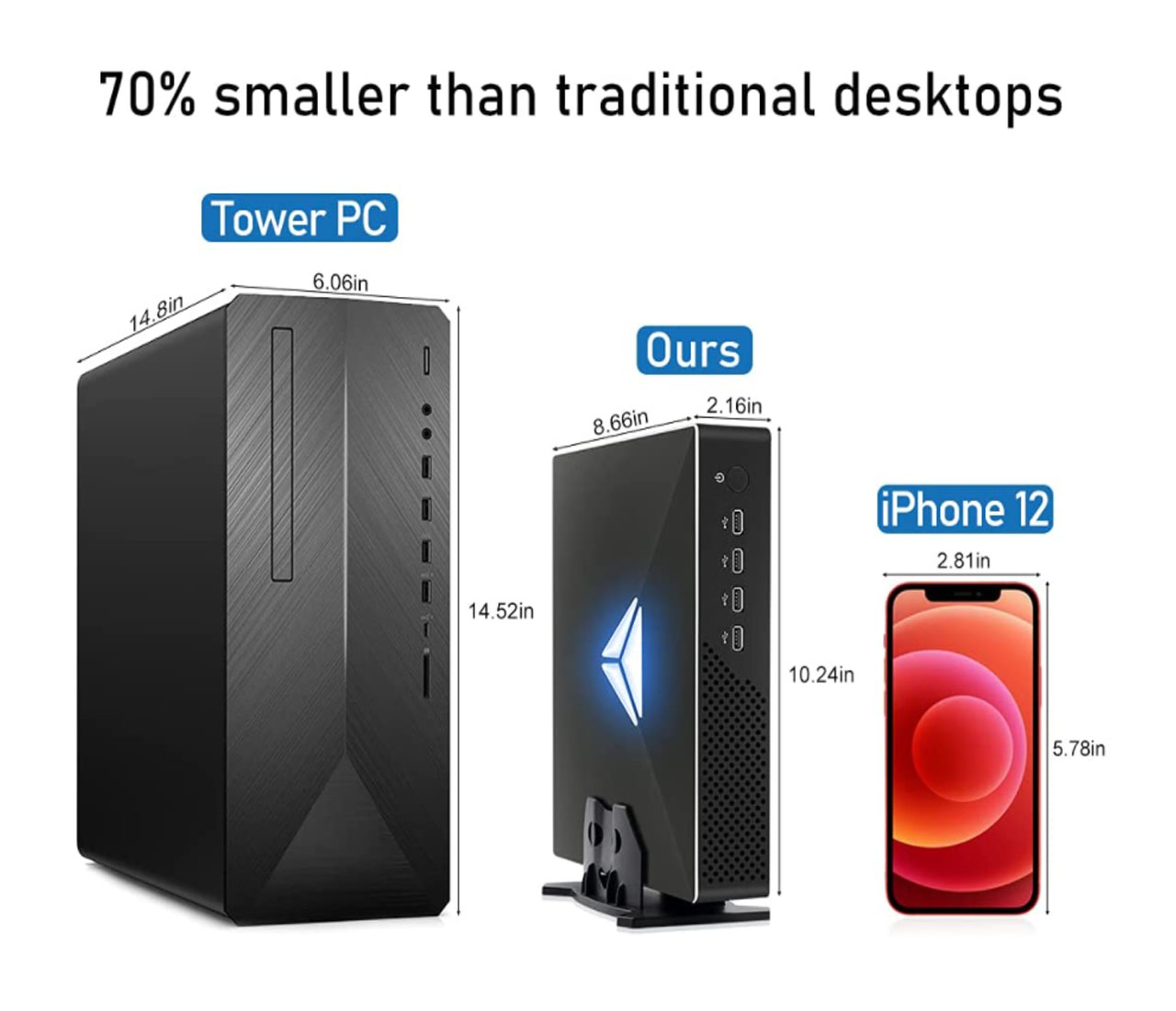 Mini PC Gaming Generasi ke-10  - Pc Gaming Core I5 ulasan dan harga